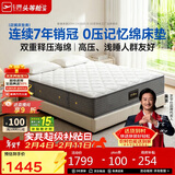 芝华仕床垫D026明星垫2cm记忆棉独袋弹簧席梦思家用卧室1.8x2米适中偏软