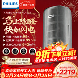 飞利浦（PHILIPS）空气净化器除甲醛神器新房急入住鼻炎专业家用宠物净化机除烟味病毒过敏原螨尘AC4228/04
