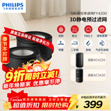 飞利浦（PHILIPS）空气净化器滤网滤芯官方正品 FY4200/00 适用于飞利浦空气净化器AC4228/KJ540F-D28/D29【配件】