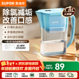 苏泊尔（SUPOR）净水器家用滤水壶自来水家用过滤器多重精滤滤芯寿命提醒一芯四芯六芯可替换滤芯净水壶 J-UF01 【蓝色款】一机一芯 净水壶