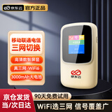 京东云随身wifi无线移动wifi6流量卡4G路由器网卡宽带网络流量车载便携2025款官方正品 智显彩屏可视 三网智能切换