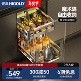 悍高（HIGOLD）拉篮304不锈钢厨房橱柜双层调味篮带阻尼导轨 450柜2层-L系列调味篮【发】