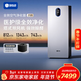 352空气净化器 除甲醛细菌流感病毒TVOC异味过敏原甲醛数显 新房家用塔式双风机Z120