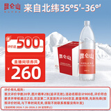 昆仑山矿泉水 饮用天然弱碱性 1.5L*12瓶 高端整箱装 加多宝出品