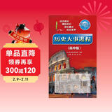 北斗地图 历史大事进程(高中版)