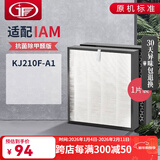JF适配英国IAM空气净化器滤芯过滤网复合套装 KJ210F-A1
