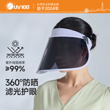 UV100台湾医美防晒面罩女防紫外线护脸空顶帽防晒镜片帽26513 灰雾紫