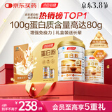 汤臣倍健蛋白粉600g增强免疫力 乳清蛋白粉儿童青少年中老年 年货节礼盒