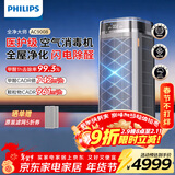 飞利浦（PHILIPS）空气净化器除甲醛神器新房急入住专业家用宠物净化机除烟味病毒过敏原螨尘AC9008