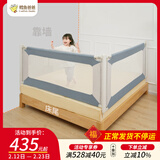 鳕鱼爸爸床围栏婴儿童防掉床上边安全护栏一体免打钉防摔围挡 轨道 双面装 （右侧款） 1.8mX2.0m床型适用