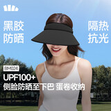 蕉下（beneunder）遮阳帽子女太阳帽空顶防晒帽防紫外线全脸遮阳百搭加长帽檐BM024