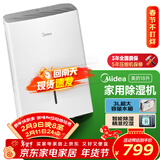 美的（Midea）18升除湿机 40㎡回南天家用抽湿机 轻音万向轮 地下室车库抽湿器 干衣机智能除湿器CF18BD/N7-DF3
