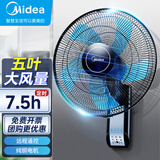 美的（Midea） 壁扇16吋壁挂式牛角风扇挂墙挂扇家用轻音宿舍食堂摇头大风力电风扇工业扇工程扇 【5叶遥控】FW40-11AR