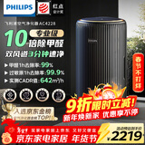 飞利浦（PHILIPS）空气净化器除甲醛神器新房急入住专业家用宠物净化机除烟味病毒过敏原螨尘AC4228