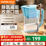 苏泊尔（SUPOR）净水器家用滤水壶自来水家用过滤器多重精滤滤芯寿命提醒一芯四芯六芯可替换滤芯净水壶 J-UF01 【蓝色款】一机六芯 净水壶