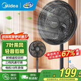 美的（Midea）电风扇家用七叶遥控定时大风力落地扇宿舍卧室低噪轻音台式立式摇头空气循环电扇 【经典热卖丨射频遥控】