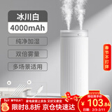 几素桌面加湿器迷你卧室宿舍床头家用空气加湿器车载加湿器无线usb充电便携纯净加湿送女男友生日礼物 白色电池款【12根滤芯+双倍健康加湿】