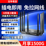 祝余【单月仅9.9元】随身wifi7天试用5G手机通用三网通用移动无线宽带路由器CPE免插卡免拉网线工业级 【工业级企业/家用】5G/4G全国通用+半年套餐