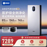 352空气净化器 除甲醛细菌流感病毒TVOC异味过敏原甲醛数显 新房家用塔式双风机Z120