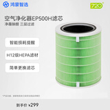 鸿蒙智选720空气净化器滤芯滤网 除醛除菌除异味过敏原多重净化 适配净化器EP500H