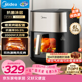 美的（Midea）小炎烤空气炸锅蒸烤一体上下双热源免翻面 可视窗口家用智能大容量6L金属内腔蒸汽嫩炸烤箱KZC6054