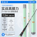 渔之源小蜻蜓鱼竿鲫鱼竿手竿台钓竿轻量钓鱼竿28调综合竿手杆鲫鲤竿 7.2m 至轻鲤二代【T1100+46T】