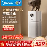 美的（Midea）【母婴级】空气净化器鼻炎家用除甲醛除烟味异味过敏原空气净化机森林家L1 Lite