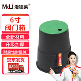 漫德莱快速取水阀园林小区绿化取水器地插公园草坪水管快接6寸阀门箱