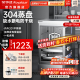 荣事达（Royalstar）蒸饭柜商用蒸饭车电蒸箱食堂酒店全自动蒸柜大容量厨房蒸饭箱蒸包机蒸包炉蒸饭器电蒸炉蒸饭机 304蒸盘+缺水断电防干烧丨电热大4盘