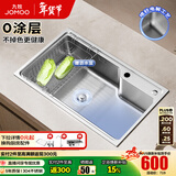 九牧（JOMOO）304不锈钢厨房大单槽水槽套餐厨房洗水洗菜盆单槽 75*45【0涂层不锈钢】不含龙头-预售 （SUS304不锈钢大单槽）