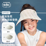 Kocotreekk树儿童防晒帽遮阳男女童360°软帽防紫外线空顶帽运动