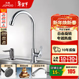 九牧（JOMOO） 龙头厨房水槽龙头洗菜盆精铜单冷单把快开万向旋转厨房水龙头 节水防溅单冷龙头77020