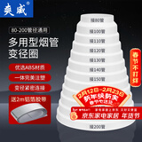 爽威抽油烟机烟道排烟管变径接头大小转换器塑料通风排气管加厚变径圈 YYan-变径圈