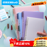 可得优【一件包邮】莫兰迪色系活页本外壳笔记本子复古色系活页封皮自制磨砂封面 莫兰迪全色系【封面+环*12】 B5【26孔】