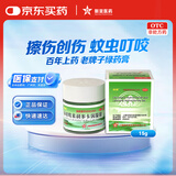 绿约膏绿药膏 新亚林可霉素利多卡因凝胶15g 蚊虫床虱隐翅虫叮咬止痒烧烫伤痘痘痤疮毛囊炎抗菌消炎皮肤感染