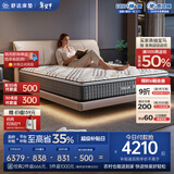 舒达（serta）床垫 乳胶床垫独立袋弹簧阻螨菌双人床床垫子1.5/1.8米*2米可定制 【梦享1931经典】五星爆款 适中偏软 28cm 2x2.2米【定制】