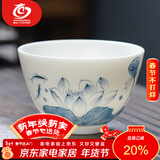 MULTIPOTENT主人杯功夫茶具茶杯手绘白瓷品茗杯辰杯-莲蓬礼盒套装新年礼物