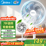 美的（Midea） 电风扇 家用风扇7叶落地扇立式轻音节能大风量电扇台扇迷你扇台立两用转页扇空气循环扇安静低音 店长推荐丨7叶劲风 百万单品 家用落地扇