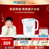 碧然德【孙颖莎推荐】设计师滤水壶家用净水去水垢过滤滤芯套装 设计师蓝+PRO滤芯5枚