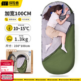 探险者（TAN XIAN ZHE）户外睡袋成人加厚加大加宽室内午休露营酒店隔脏睡袋防寒秋冬季 【加宽无束缚10~15℃】军绿1.3KG