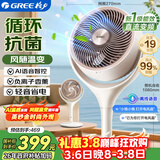 格力（GREE）【重磅新品】99%抗菌AI语音空气循环扇直流变频语音电风扇落地扇家用电扇负离子香薰FXDZ-20X82Ag5
