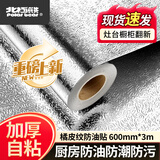 北极熊（Polar bear）北极熊铝箔厨房防油贴纸 防水防油防潮耐高温加厚自粘厨房灶台保护墙贴  橘皮纹60cm*3m银色1卷装