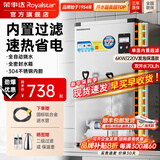 荣事达（Royalstar）开水器商用开水机全自动进水不锈钢烧水器学校工厂饭店工地饮水机大容量热水机商用热水器 内置过滤丨70L/H发泡保温丨6kw（220V）
