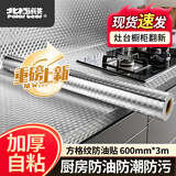 北极熊（Polar bear）铝箔厨房防油贴纸 防水防油防潮耐高温加厚自粘厨房灶台保护墙贴  方格纹60cm*3m银色1卷装ALF6003