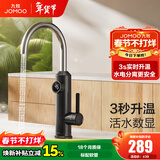 九牧电热水龙头冷热即热式快速加热洗菜盆厨房水龙头33236 即热数显厨房龙头-33251枪灰