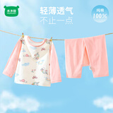 迷你木木屋儿童睡衣春夏男女童薄家居服套装夏天薄款服装 彩虹独角兽 110