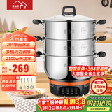 惠当家（Hui Dang Jia）电蒸锅电锅多功能电热锅电炒锅家用无涂层电蒸锅一体电煮锅加厚304不锈钢电火锅G08-34双
