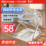 怡辉（YIHUI）坐便凳老人坐便椅孕妇坐便器可折叠便携不锈钢移动马桶YH-ZBY-03