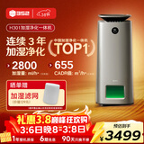 352H301加湿器 空气净化器加湿净化一体机无雾家用客厅卧室静音除菌除甲醛过敏原病毒空气加湿