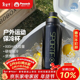 孔雀（Peacock）冰饮水杯 大容量不锈钢运动杯便携保温杯保冷杯